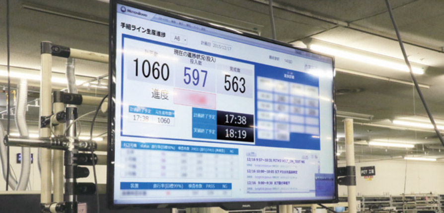 Fuji Xerox Dashboard