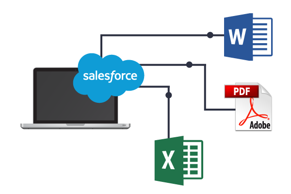 SVF Cloud: Salesforce Document Output