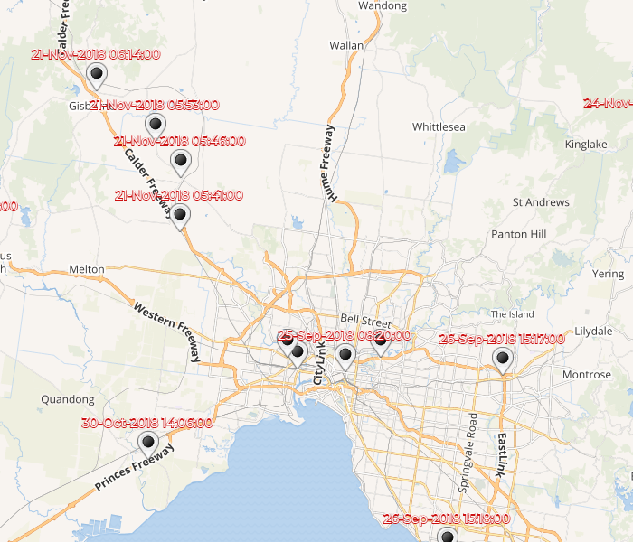 Advanced IoT Transportation Analytics