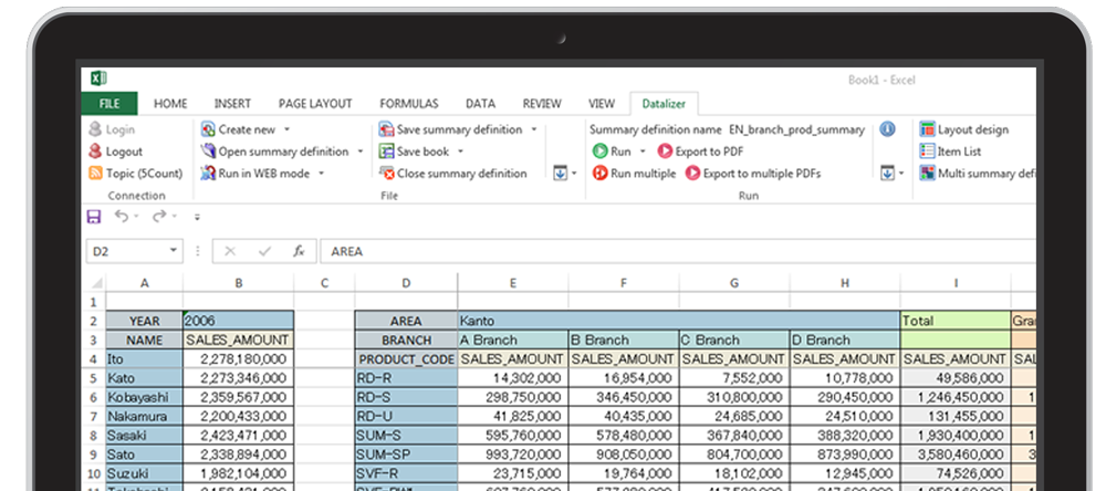 Dr Sum Familiar Excel Interface for Data Analytics