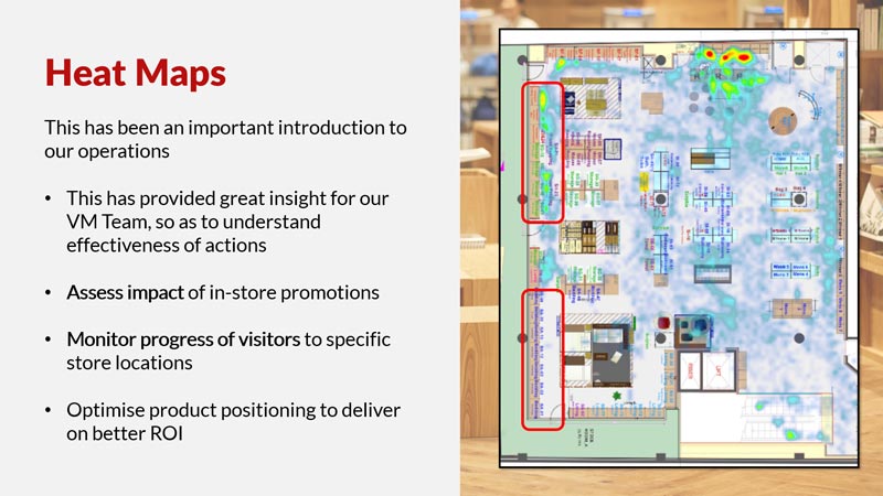 In-Store Analytics for Bricks and Mortar Retail Heat Maps