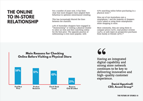 The Online To In-Store Relationship